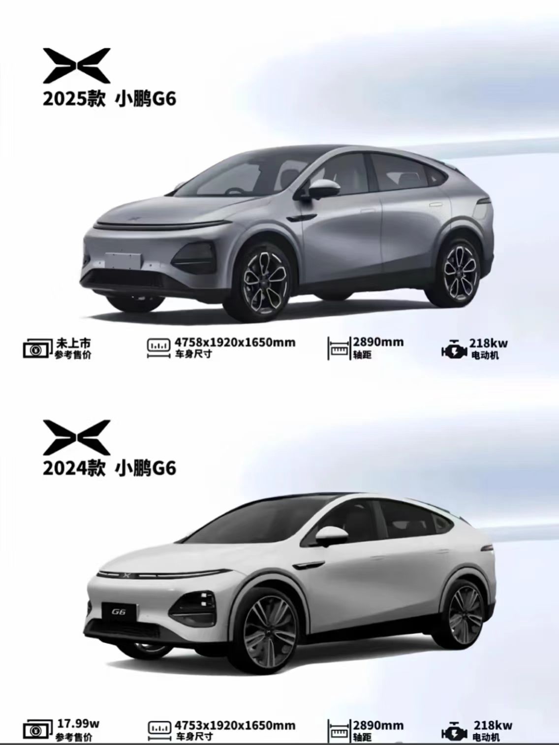 全新小鹏G6